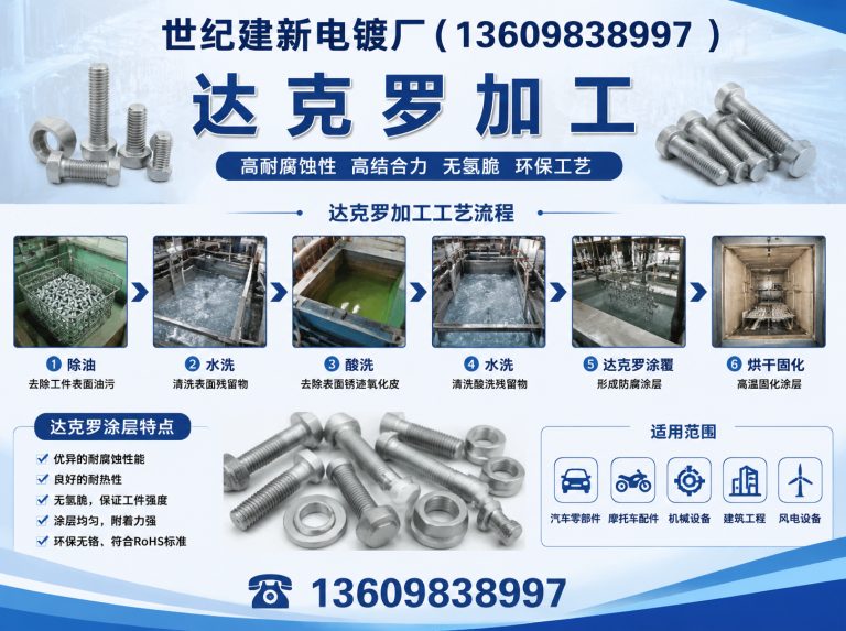 和平区达克罗加工展示图